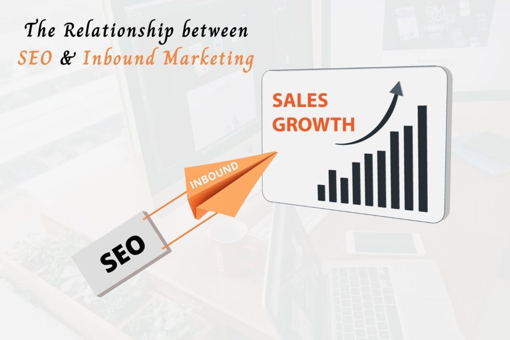 SEO and Inbound Marketing Relationship